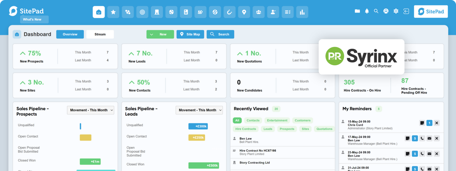 The AI Powered CRM of the future for Plant, Hire & Waste that accelerates your sales and operations