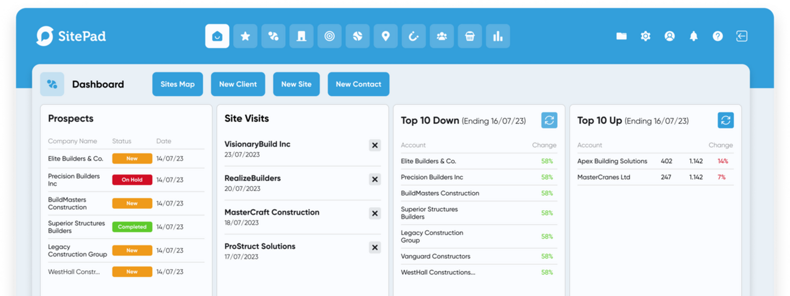 Simplifying Sales Processes with the Fastest and most perfectly suited&nbsp;CRM for Plant Hire, Equipment Hire & Waste Management
&nbsp;